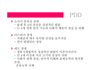 [이상심리학] 아동기 및 청소년기 장애-18