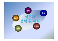 [청소년문화] 청소년과 팬덤문화-15