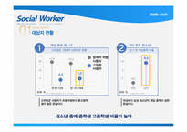 [학교사회복지] 게임중독 청소년 치료를 위한 프로그램 기획-6