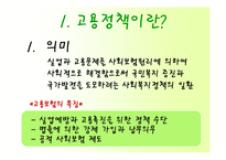 [사회복지 정책론] 고용정책의 문제점 및 해결방안-3