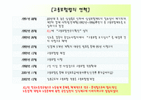 [사회복지 정책론] 고용정책의 문제점 및 해결방안-5