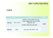 [사회복지 정책론] 고용정책의 문제점 및 해결방안-11