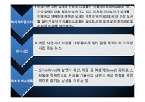 [사회학] 남성의 외모 가꾸기 현상의 증가-7