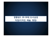 [사회학] 남성의 외모 가꾸기 현상의 증가-8