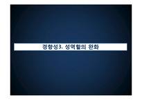 [사회학] 남성의 외모 가꾸기 현상의 증가-11