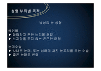 [사회학] 남성의 외모 가꾸기 현상의 증가-15