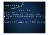 [사회학] 남성의 외모 가꾸기 현상의 증가-19