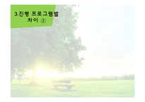 [사회복지] 노인 영어교실 프로그램 운영 실무-9