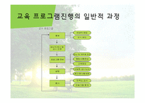 [사회복지] 노인 영어교실 프로그램 운영 실무-10