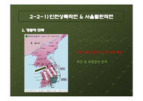 [정치학] 이승만 대통령의 한국전 전쟁지도 평가-18