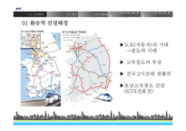 [도시계획] 도시기반시설의 입지요인 분석-KTX 오송 환승역-3