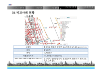 [도시계획] 도시기반시설의 입지요인 분석-KTX 오송 환승역-13