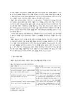 [언론정보학] 북한의 종교자유와 그 실상-6