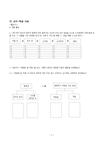 [국어교육론] 고등학교 문학(상) 대단원 3.문학작품 수용과 창작-황순원 `학` 교육 강의안-8