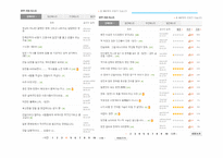 영화 `청연`속 역사-한국 최초의 여류비행사 박경원-18