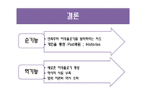 영화 `청연`속 역사-한국 최초의 여류비행사 박경원-20