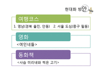 [한문학] 천예록의 현대화 방안-19