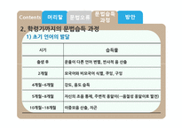 [국문학] 문법 오류의 최소화 방안-10
