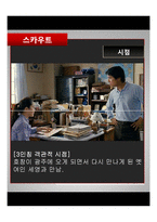 [영화와문학] 영화 `스카우트` 작품 분석-16
