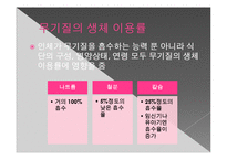 [영양학] 무기질(Mineral)-칼슘과 골다공증-8