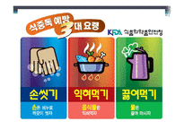 [식품위생학] 세균성 식중독의 이해-18
