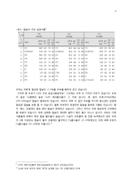 [식품영양학] 우유의 영양학적 찬반논쟁-5