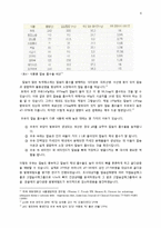 [식품영양학] 우유의 영양학적 찬반논쟁-6