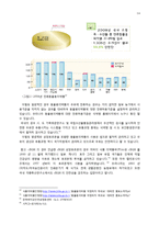 [식품영양학] 우유의 영양학적 찬반논쟁-15
