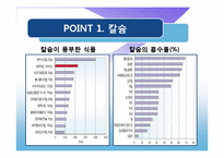 [식품영양학] 우유의 영양학적 찬반논쟁-19