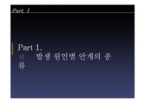 [항공기상학] 항공기 사고와 관련된 안개의 종류 및 특성-8