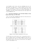 [응용유체역학] CFD를 통한 차량 군집운행시 항력계수 감소 연구-7