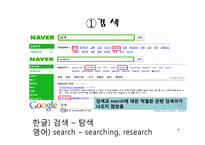 [컴퓨터 공학] 검색엔진의 정확률 향상을 위한 질의어 의미와 사용자 반응 정보의 이용-8