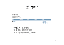 [컴퓨터 공학] 검색엔진의 정확률 향상을 위한 질의어 의미와 사용자 반응 정보의 이용-16