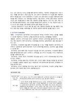[간호학] 간호단위관리자에게 필요한 간호관리 기술 분석-2