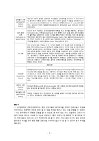 [간호학] 간호단위관리자에게 필요한 간호관리 기술 분석-3