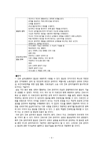 [간호학] 간호단위관리자에게 필요한 간호관리 기술 분석-9