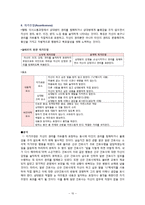 [간호학] 간호단위관리자에게 필요한 간호관리 기술 분석-10