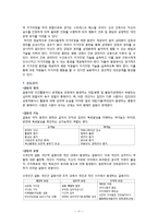 [간호학] 간호단위관리자에게 필요한 간호관리 기술 분석-11