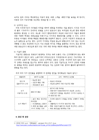 [아동간호학] 아동기 질환 유뇨증, 유분증 조사-8