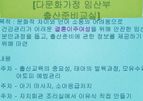 [모성간호학] 출산준비교실의 현황과 실제-16