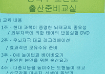 [모성간호학] 출산준비교실의 현황과 실제-20