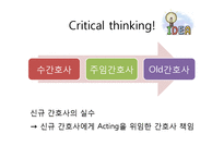 [간호학] 간호단위관리자에게 필요한 간호관리 기술 분석-4