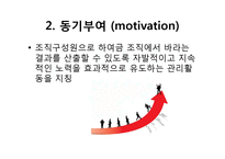 [간호학] 간호단위관리자에게 필요한 간호관리 기술 분석-5