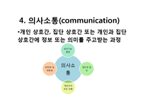 [간호학] 간호단위관리자에게 필요한 간호관리 기술 분석-12