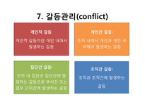 [간호학] 간호단위관리자에게 필요한 간호관리 기술 분석-20
