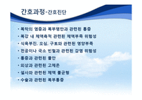 [간호학] 복막염 환자 간호 과정-10