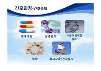 [간호학] 복막염 환자 간호 과정-12