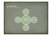 [간호학] 고대와 초기 기독교 시대의 간호-2