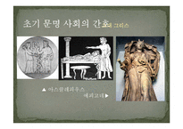 [간호학] 고대와 초기 기독교 시대의 간호-15