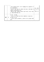 [교육학] 초등 6학년 태림 교과서 `여러가지 악기를 만나요` 단원 연구-6